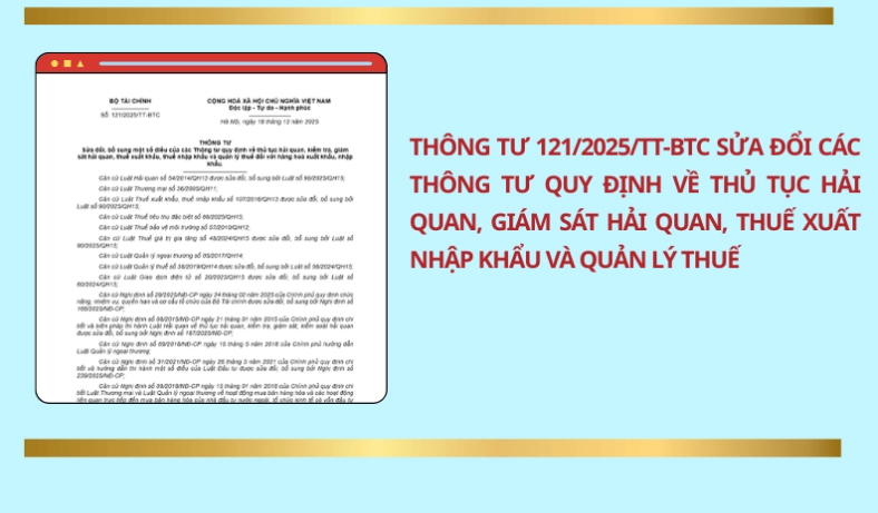 Thông tư 121/2025/TT-BTC: Những Điều Bạn Cần Biết