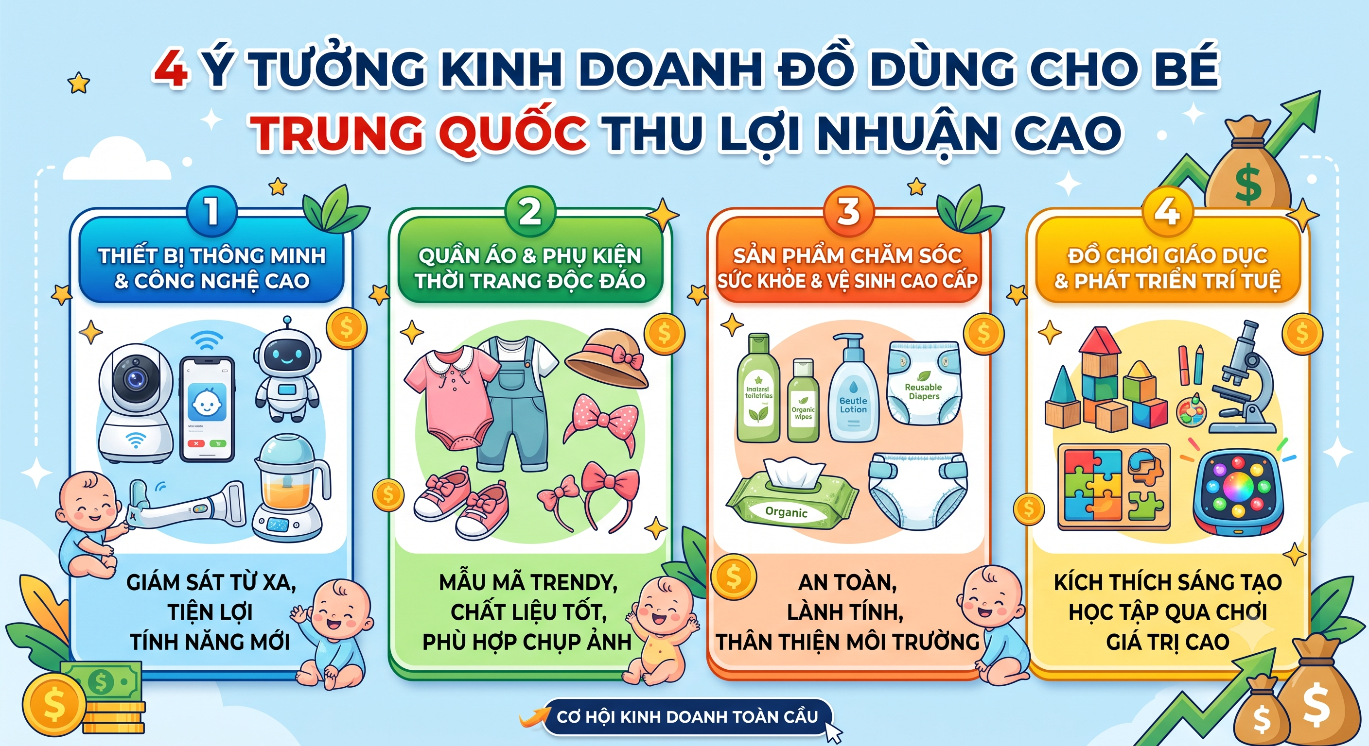 4 Ý Tưởng Kinh Doanh Đồ Dùng Cho Bé Trung Quốc Thu Lợi Nhuận Cao