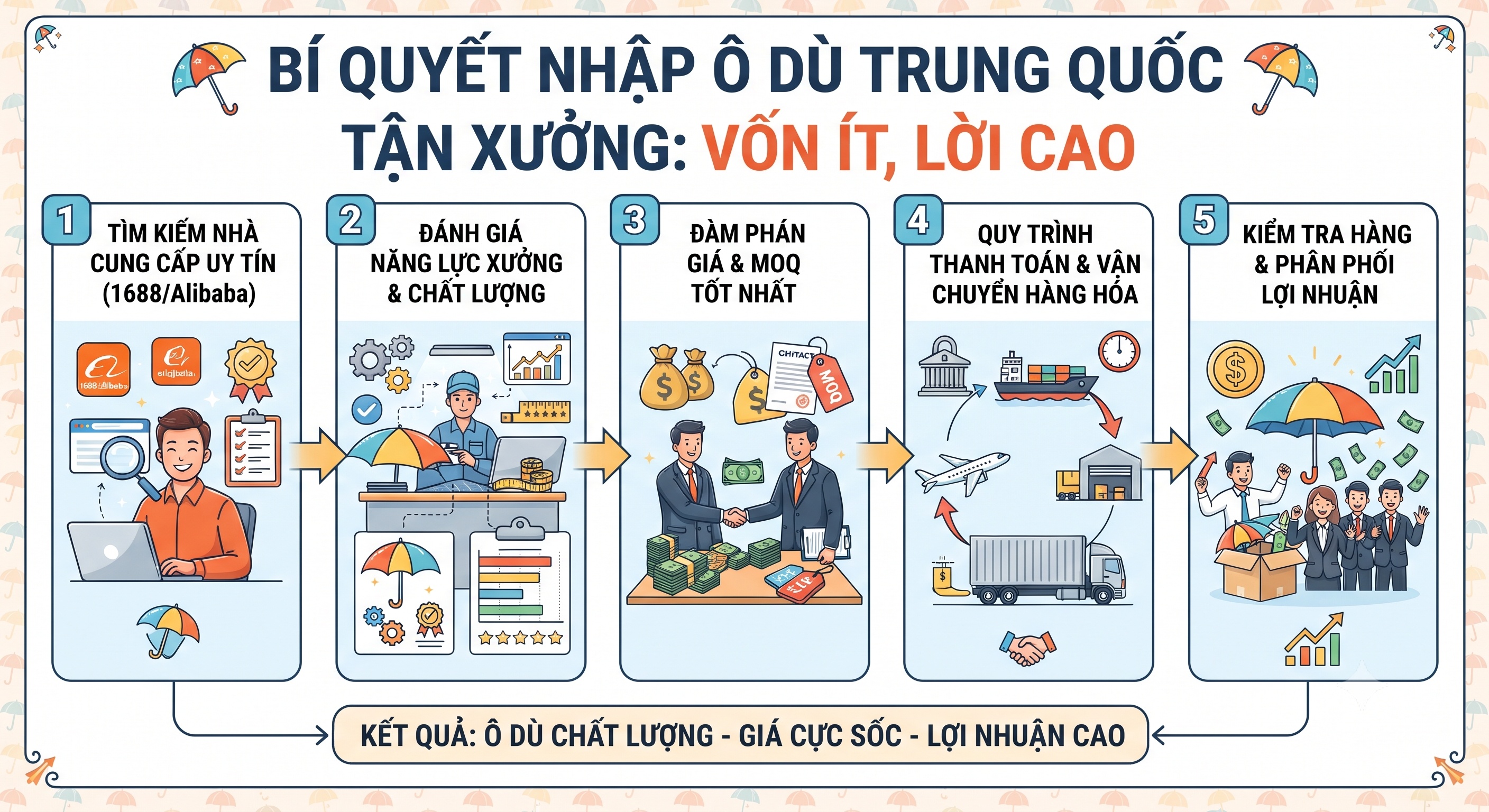 Bí Quyết Nhập Ô Dù Trung Quốc Tận Xưởng: Vốn Ít, Lời Cao