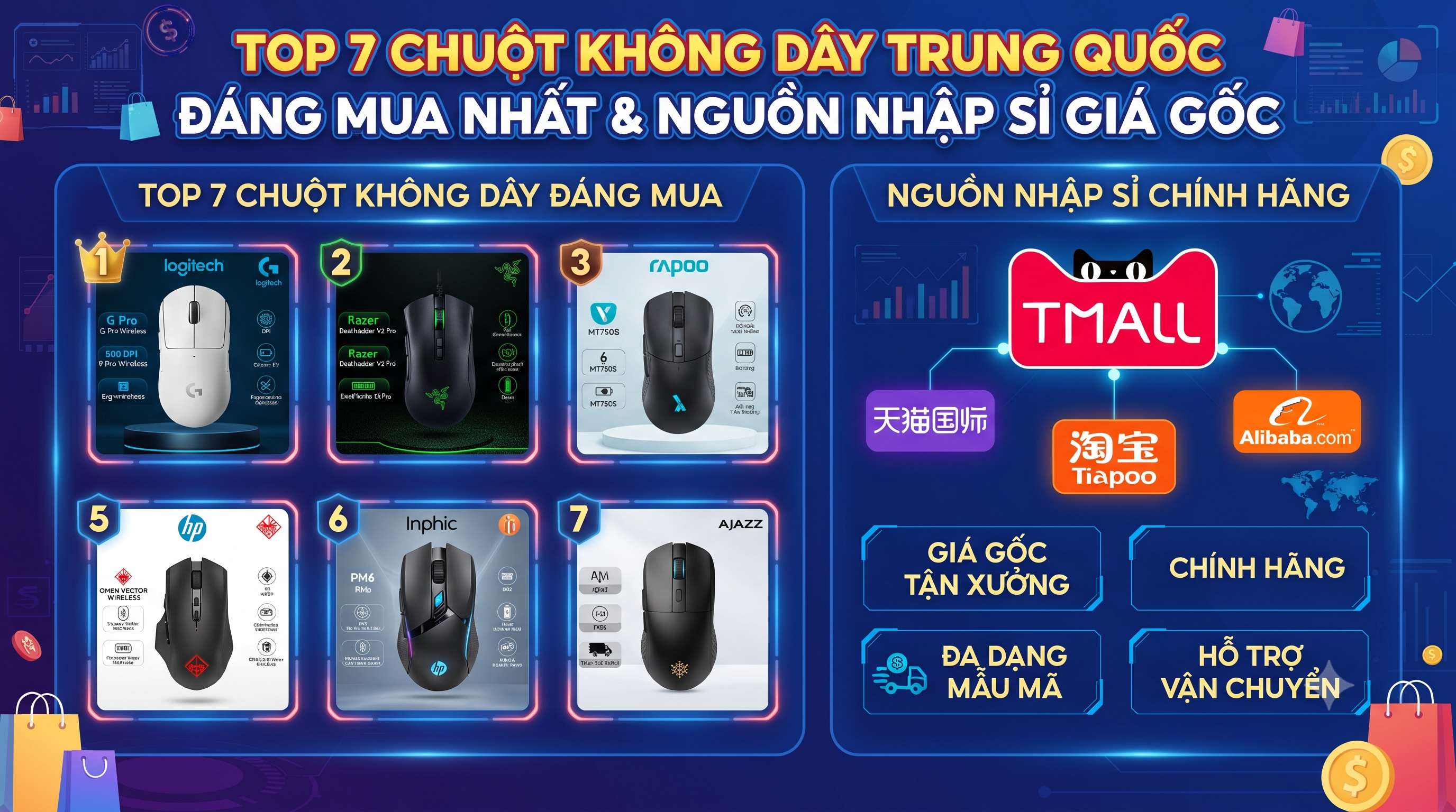 Top 7 Chuột Không Dây Trung Quốc Đáng Mua Nhất & Nguồn Nhập Sỉ Giá Gốc