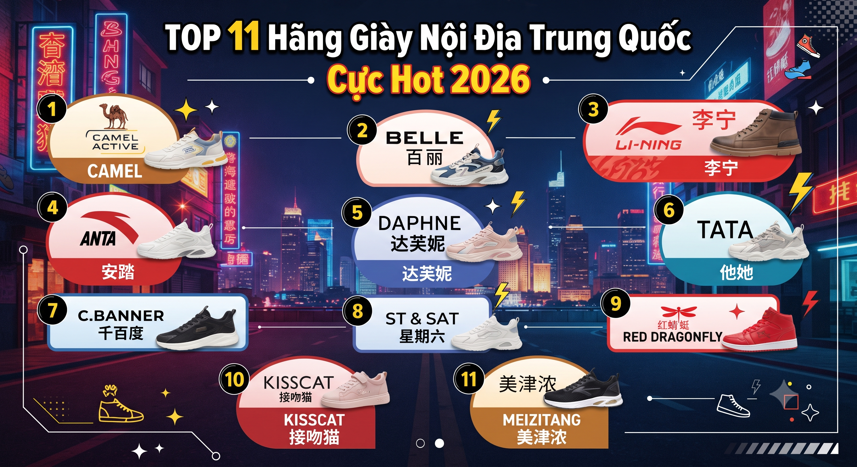 TOP 11 Hãng Giày Nội Địa Trung Quốc Cực Hot 2026
