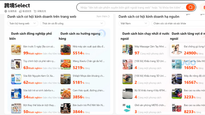 Tìm sản phẩm hot trend trên 1688 trực tiếp trên website 1688