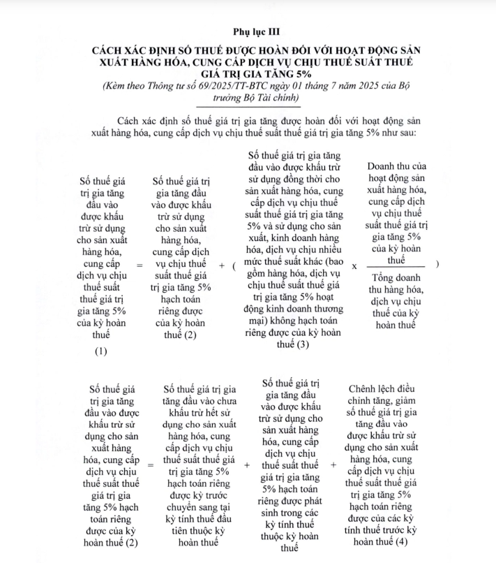 Phụ lục I Thông tư 69/2025/TT-BTC.